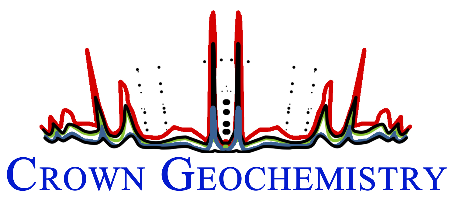 Crown Geochemistry